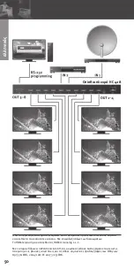 Preview for 50 page of ClickTronic HC 428 Manual