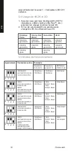 Предварительный просмотр 30 страницы ClickTronic Quad HD Matrix 4x2 User Manual