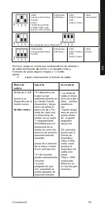 Предварительный просмотр 55 страницы ClickTronic Quad HD Matrix 4x2 User Manual