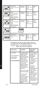 Предварительный просмотр 126 страницы ClickTronic Quad HD Matrix 4x2 User Manual