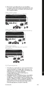 Предварительный просмотр 135 страницы ClickTronic Quad HD Matrix 4x2 User Manual