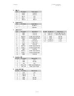 Preview for 11 page of clientron PT6100 User Manual