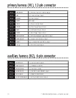 Preview for 18 page of CLIFFORD MATRIX 70.5X Installation Manual