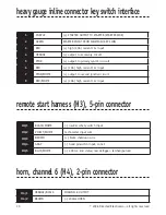 Preview for 20 page of CLIFFORD MATRIX 70.5X Installation Manual