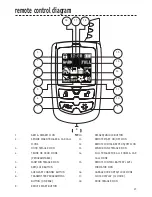 Preview for 45 page of CLIFFORD MATRIX 70.5X Installation Manual