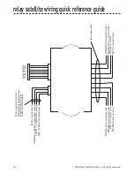 Preview for 68 page of CLIFFORD MATRIX 70.5X Installation Manual