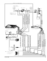 Preview for 3 page of Clifford AvantGuard 4 Installation Instructions Manual