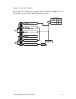 Предварительный просмотр 31 страницы Clifford AvantGuard 5.1 Installation Manual