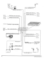 Предварительный просмотр 4 страницы Clifford concept 50 Owner'S Manual