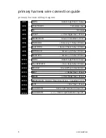 Предварительный просмотр 8 страницы Clifford Concept 650MkII Installation Manual