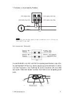 Предварительный просмотр 13 страницы Clifford Concept 650MkII Installation Manual