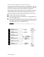 Предварительный просмотр 15 страницы Clifford Concept 650MkII Installation Manual