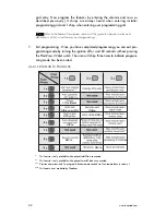 Предварительный просмотр 34 страницы Clifford Concept 650MkII Installation Manual