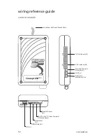 Предварительный просмотр 56 страницы Clifford Concept 650MkII Installation Manual