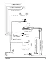 Preview for 5 page of Clifford IntelliGuard 8000 Installation Manual