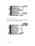 Предварительный просмотр 19 страницы Clifford Intelliguard 850 Installation Manual