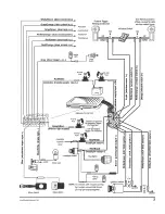 Preview for 3 page of Clifford Intelliguard Millenia User Manual