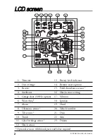 Preview for 7 page of Clifford Matrix 12.5x Owner'S Manual