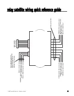 Предварительный просмотр 43 страницы Clifford Matrix RS1.1 Installation Manual