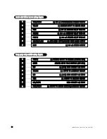 Предварительный просмотр 10 страницы Clifford Model RSX1.2 Installation Manual