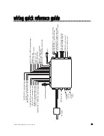 Предварительный просмотр 41 страницы Clifford Model RSX1.2 Installation Manual