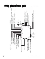 Предварительный просмотр 58 страницы Clifford Model RSX3.5 Installation Manual