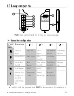 Предварительный просмотр 15 страницы Clifford Responder LC 50.7X Owner'S Manual