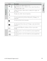 Предварительный просмотр 12 страницы Clifford Responder LC3 4706X Owner'S Manual