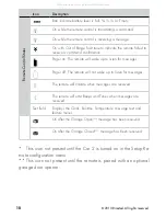 Предварительный просмотр 13 страницы Clifford Responder LC3 4706X Owner'S Manual