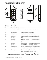 Preview for 9 page of Clifford Responder LE 3.3X Owner'S Manual