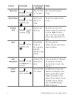 Предварительный просмотр 12 страницы Clifford Responder LE 3.3X Owner'S Manual