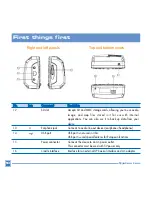 Preview for 11 page of Clifford Scout 355 Owner'S Manual