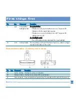 Preview for 12 page of Clifford Scout 355 Owner'S Manual