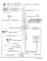 Предварительный просмотр 8 страницы Clifford SE 5000 Owner'S Manual