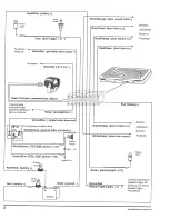 Предварительный просмотр 10 страницы Clifford SE 5000 Owner'S Manual