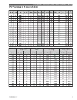 Предварительный просмотр 9 страницы Clima-Flex CliFC 1000 Installation & Operation Manual