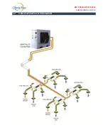 Предварительный просмотр 5 страницы Clima-Flex CLIV SERIES Installation Manual