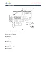 Предварительный просмотр 20 страницы Clima-Flex CLIV SERIES Installation Manual