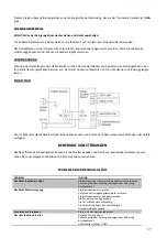 Preview for 57 page of CLIMA SELECT DB66 User Manual