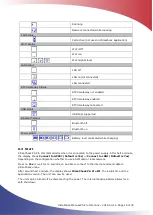 Preview for 15 page of ClimaCheck PA Pro III online Installation Manual