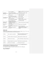 Preview for 13 page of climachill PAC15K User Manual