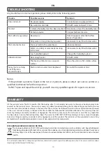 Preview for 12 page of climacity Pur Line HYDRO 9 User Manual