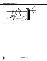 Предварительный просмотр 22 страницы ClimaCool UCA 20 Installation, Operation And Maintenance Manual