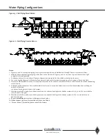 Preview for 19 page of ClimaCool UCH 30 Installation, Operation & Maintenance Manual