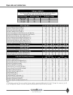 Preview for 37 page of ClimaCool UCH 30 Installation, Operation & Maintenance Manual