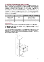 Предварительный просмотр 145 страницы Climadiff CBI28S1B User Instructions