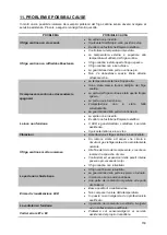 Предварительный просмотр 153 страницы Climadiff CBI28S1B User Instructions