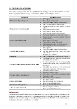 Предварительный просмотр 50 страницы Climadiff CBI44S1B User Instructions