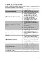 Preview for 139 page of Climadiff CBU41D1B User Instructions