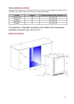 Preview for 18 page of Climadiff CBU51D1X User Instructions